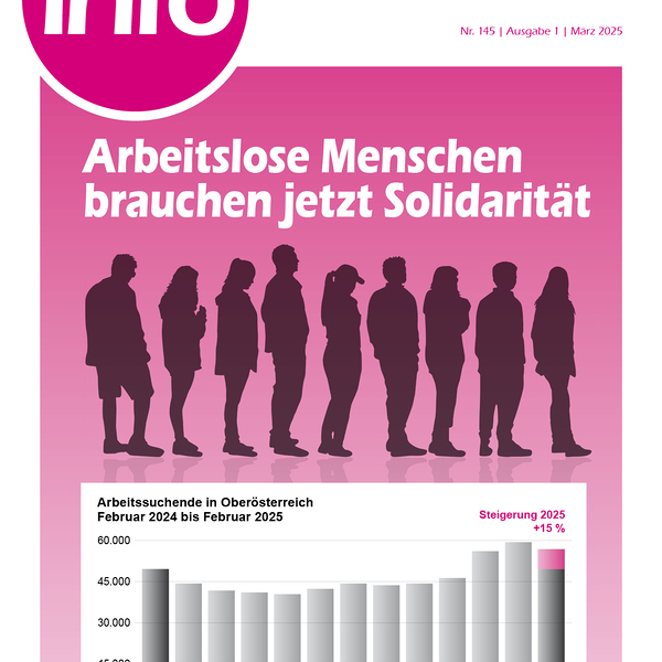 info 145 | März 2025